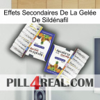 Effets Secondaires De La Gelée De Sildénafil 12